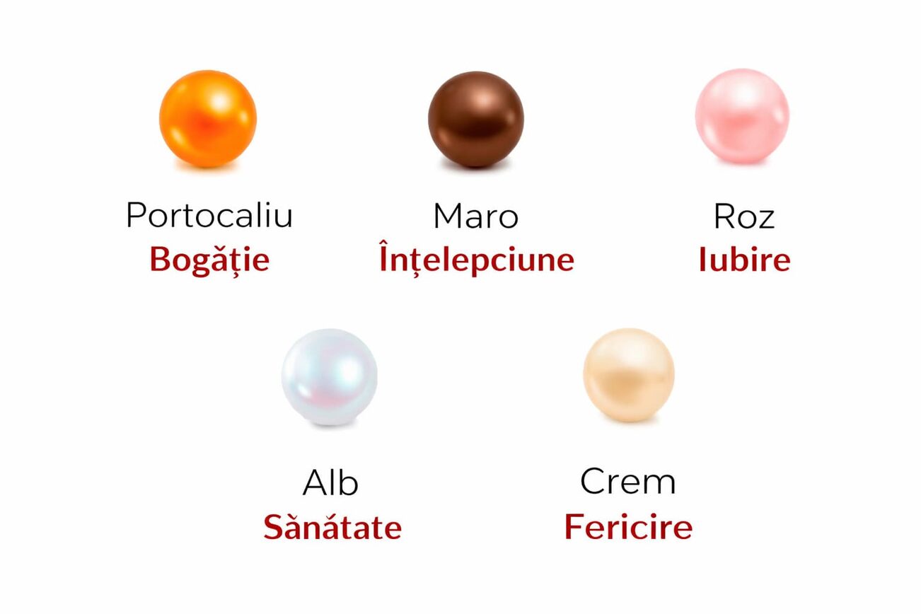 Semnificațiile perlelor